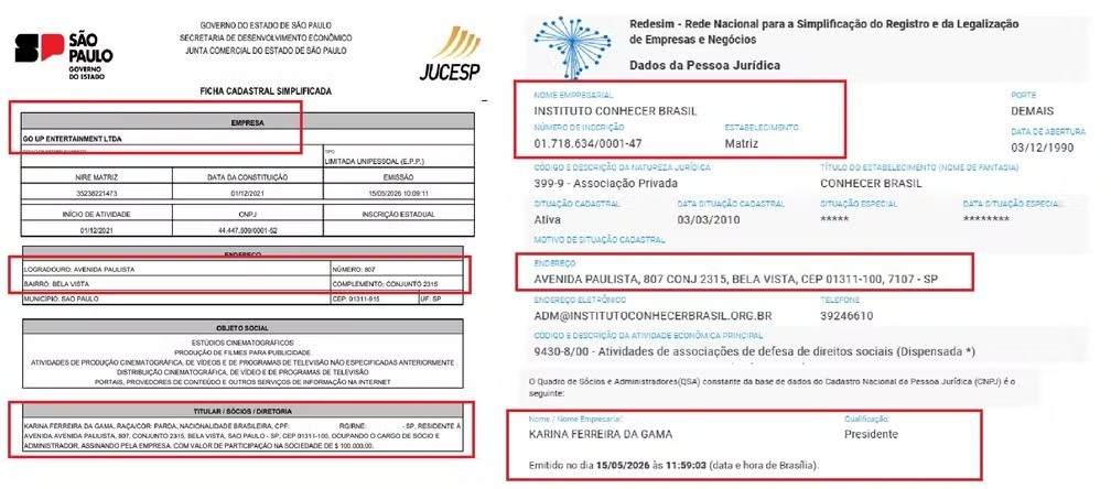Os registros oficiais que indicam que a produtora do filme sobre Bolsonaro e a ONG Instituto Conhecer Brasil (ICB) funcionam no mesmo endereço. — Foto: Reprodução/Jucesp e Rede Sim/Receita Federal