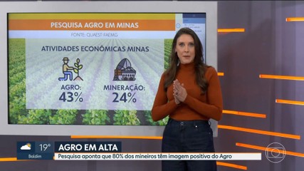 VÍDEOS: MG1 de sábado, 14 de junho de 2025