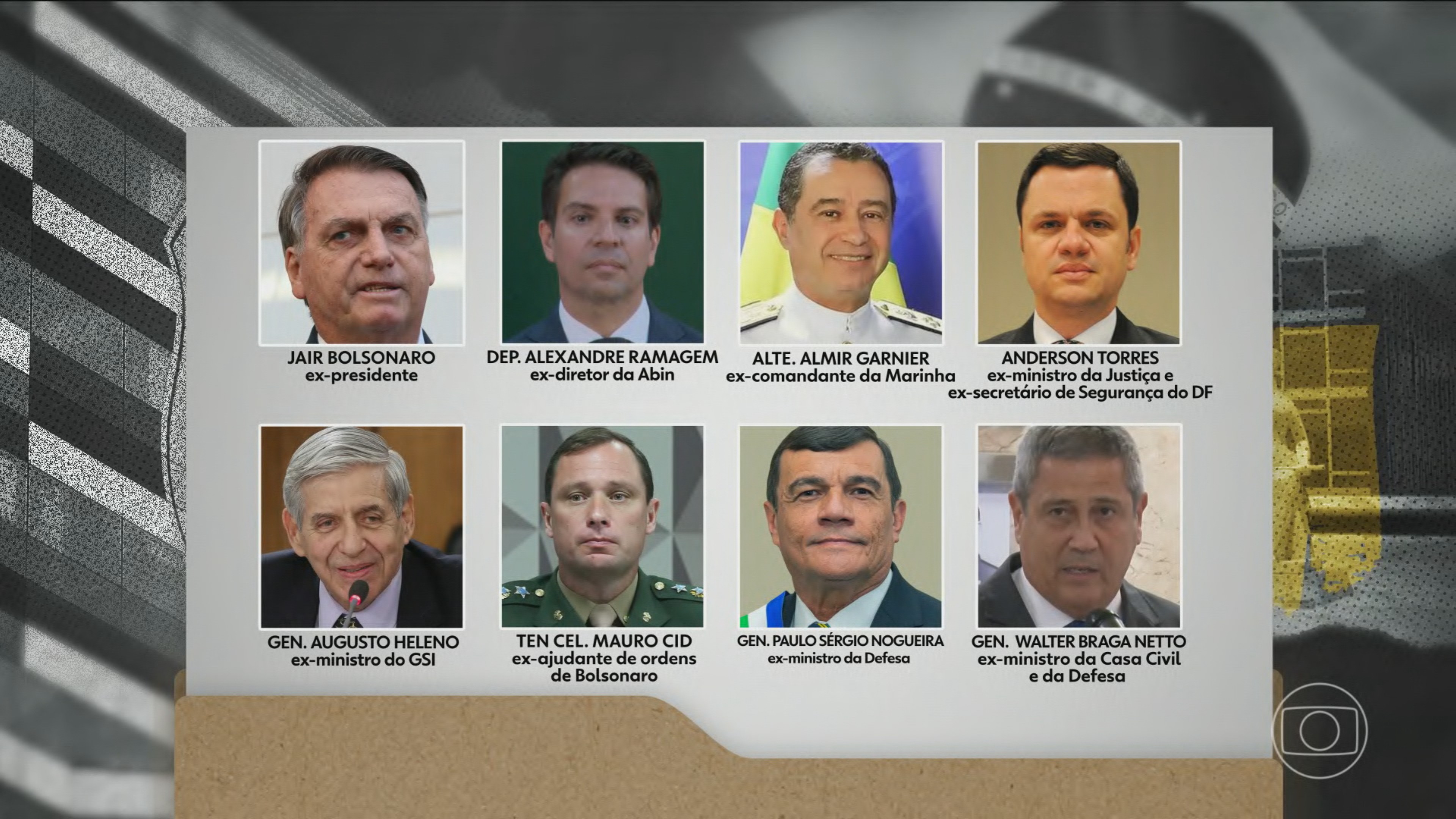 JN mostra quais são as acusações e o que dizem as defesas do núcleo crucial da trama golpista