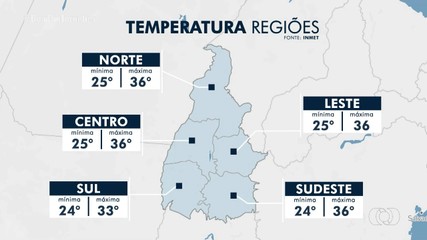 Confira como fica a previsão do tempo para o Tocantins