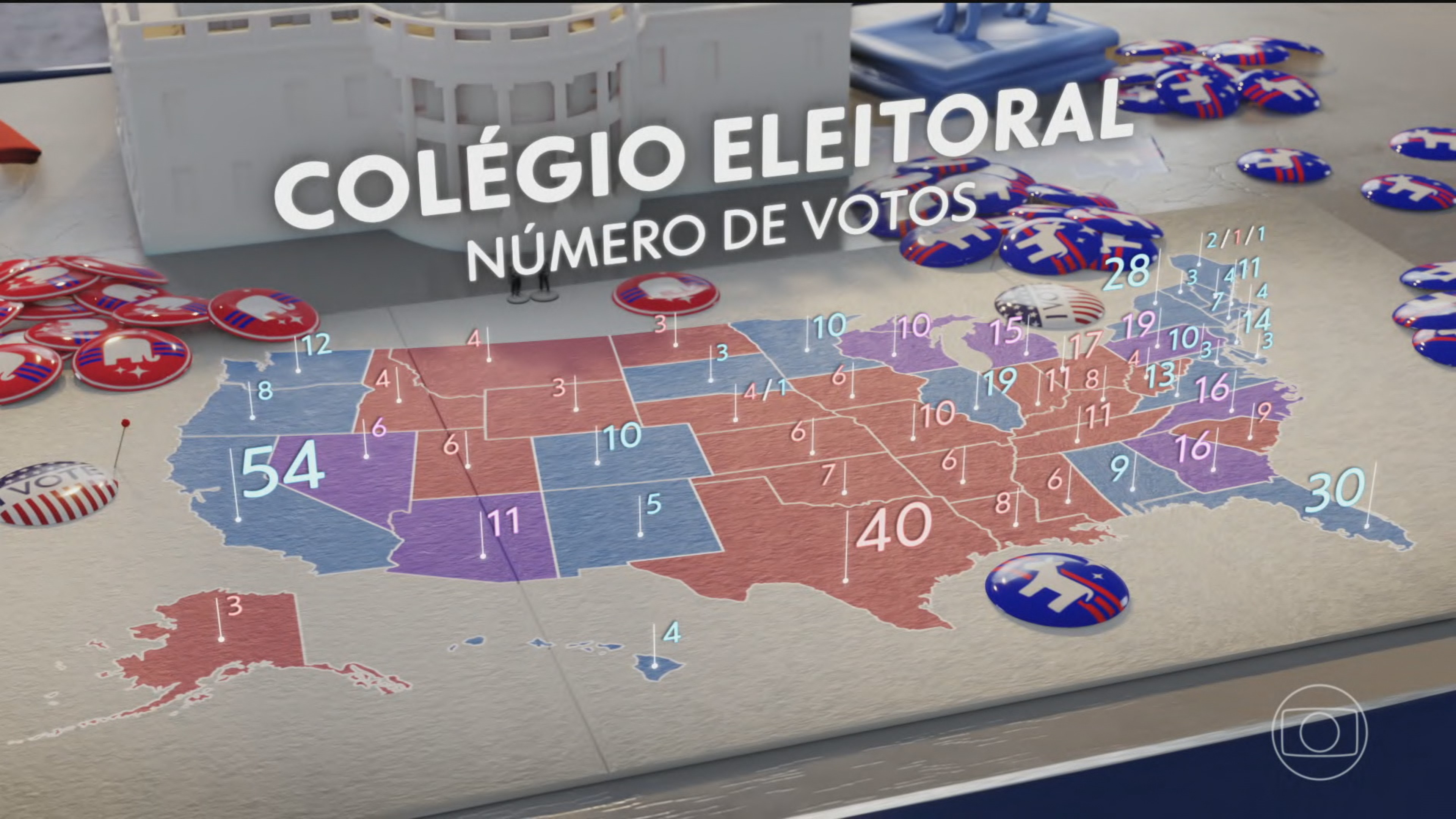 Entenda como os 'swing states' podem decidir a eleição presidencial nos Estados Unidos