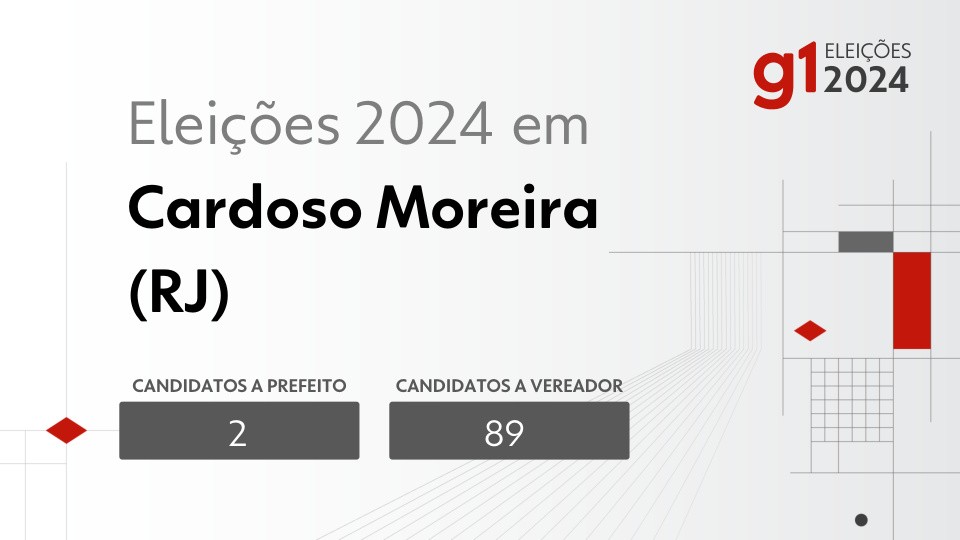 Eleições 2024 em Cardoso Moreira (RJ): veja os candidatos a prefeito e a vereador