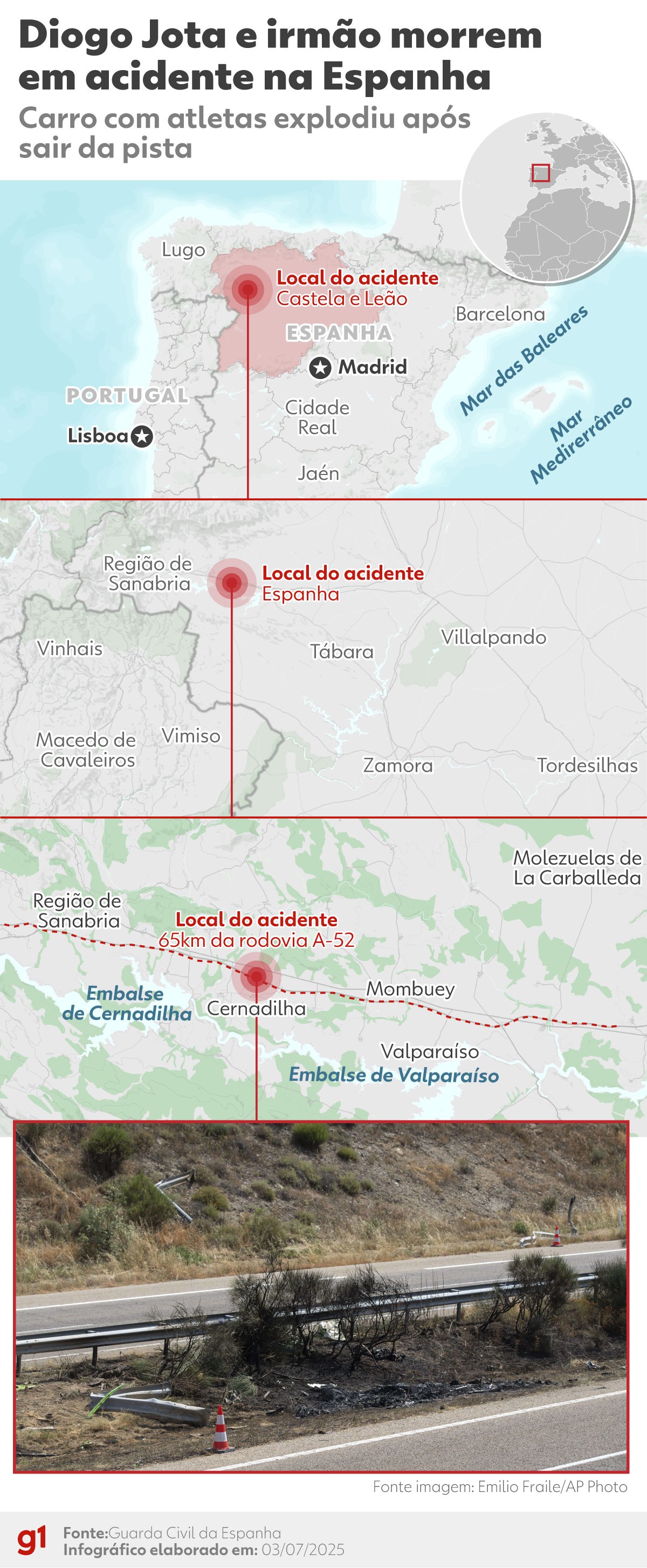 Você Não Tá Convidada pro Meu Bat Mitzvá!