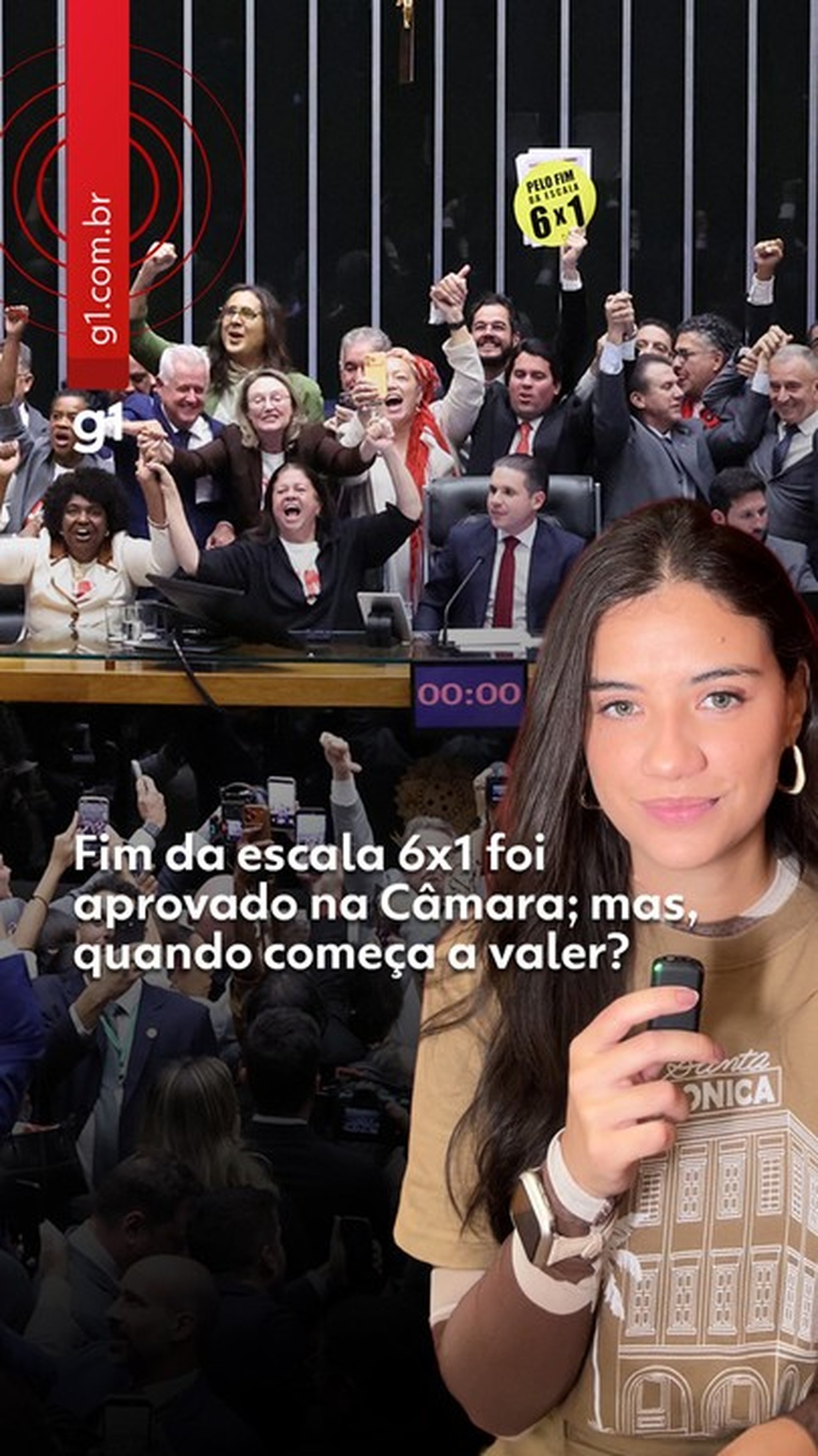 Fim da Escala 6x1: Pressões no Congresso Antes das Eleições