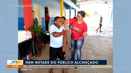 Procura pela vacinação contra a dengue continua baixa