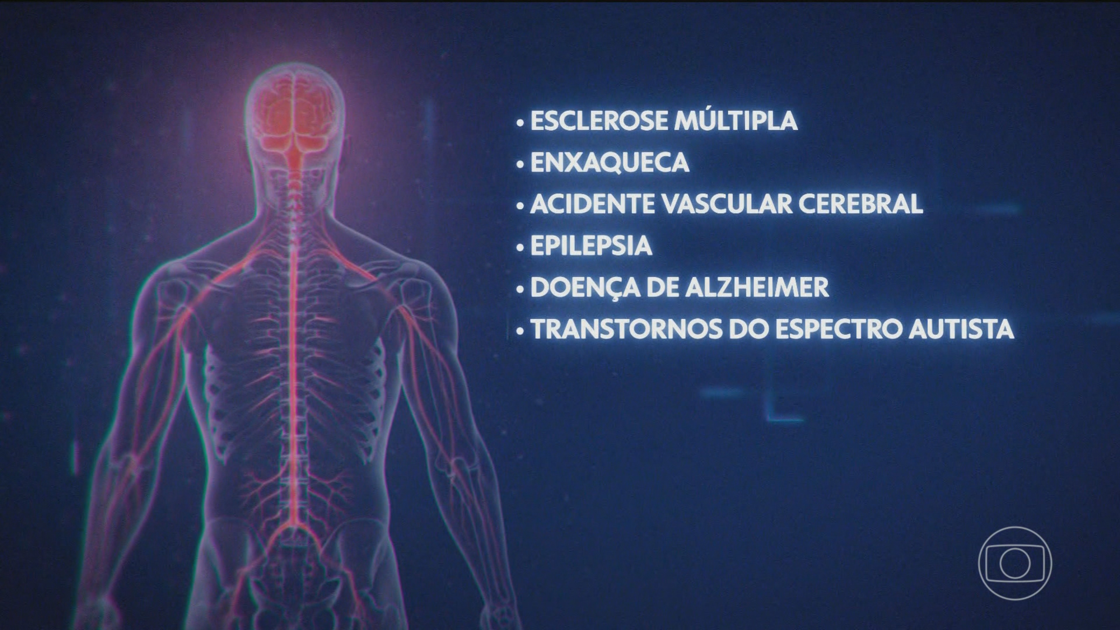 Quase metade da população das Américas convive com pelo menos uma doença neurológica, aponta relatório