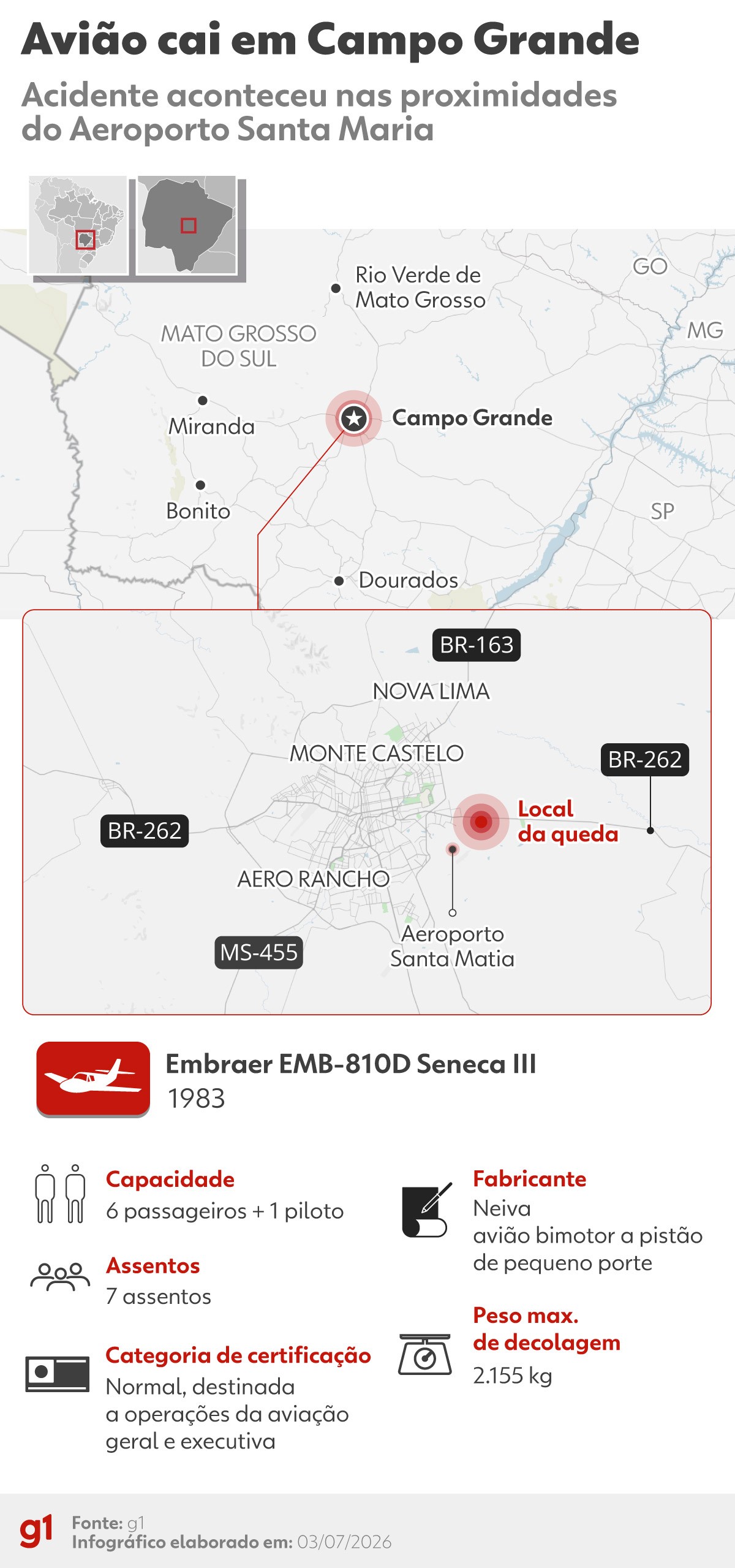 Avião que matou pesquisadora alemã ficou apenas 5 minutos no ar e neblina pode ter comprometido pouso