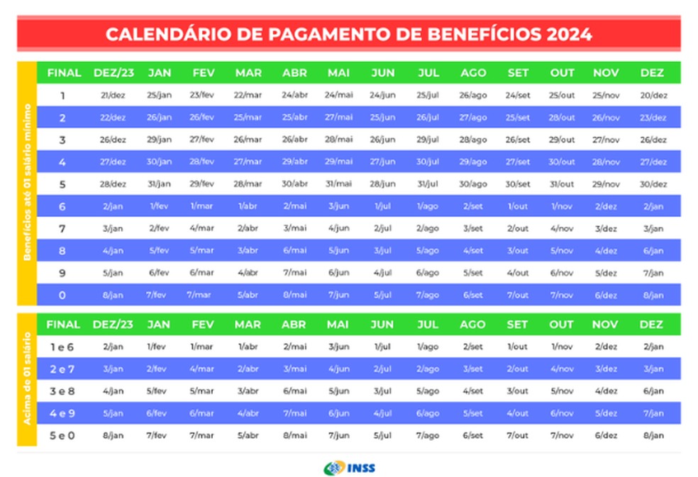 Calendário INSS 2024 — Foto: Divulgação/INSS