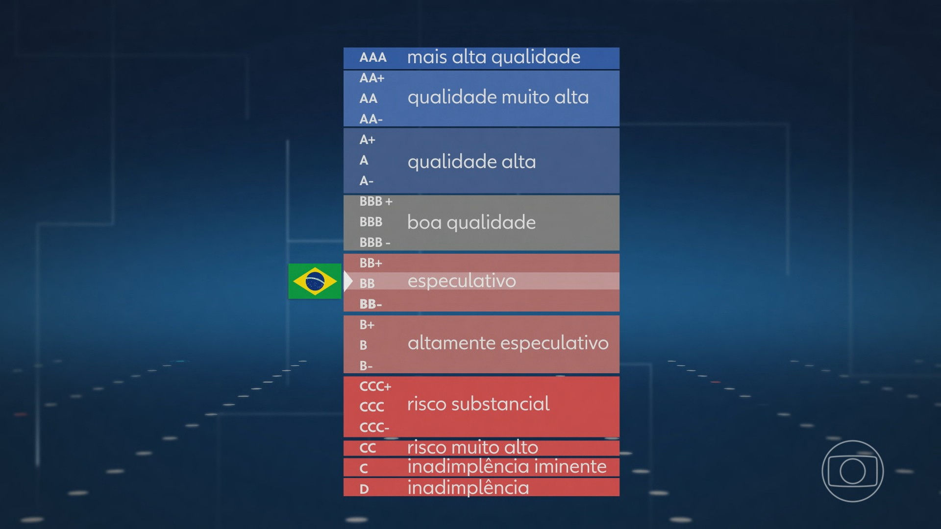 Resultado da Mega-Sena 2614 de hoje, 25/07; prêmio é de 70 milhões -  Negócios - Diário do Nordeste