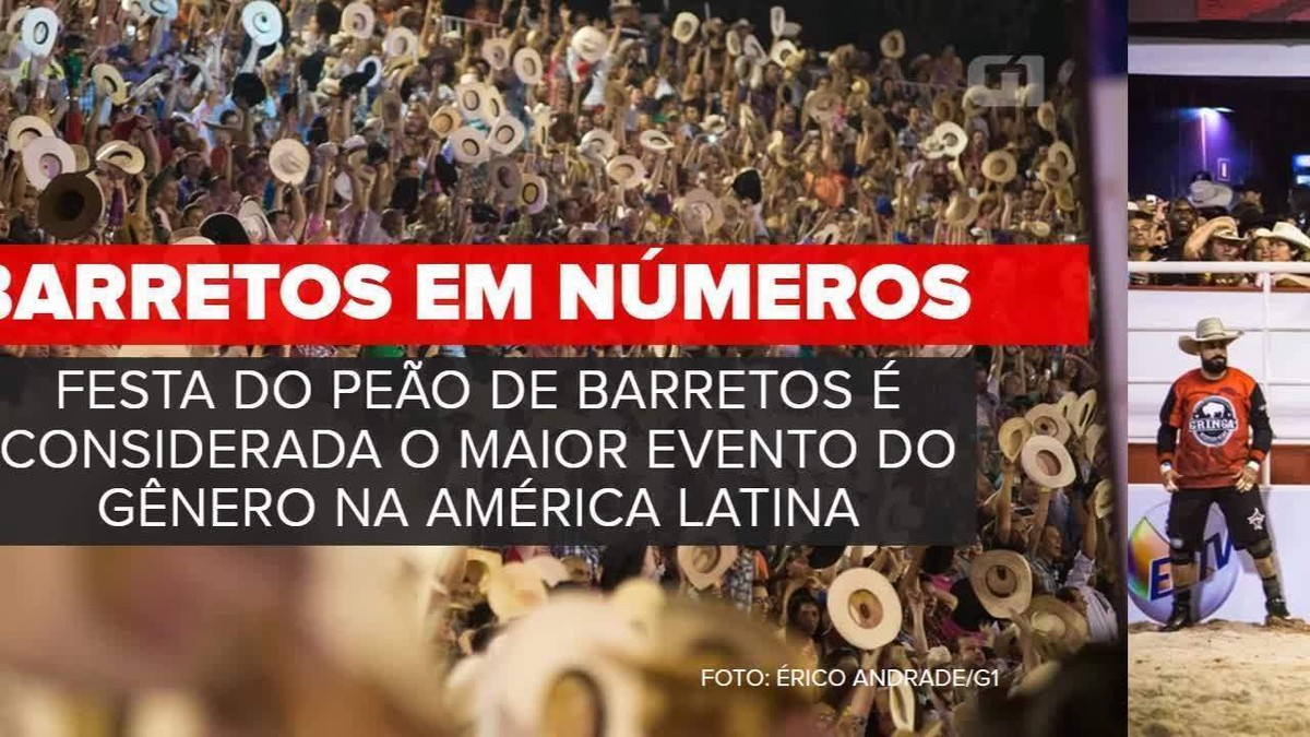 Programação da 62ª Festa do Peão de Barretos reúne principais