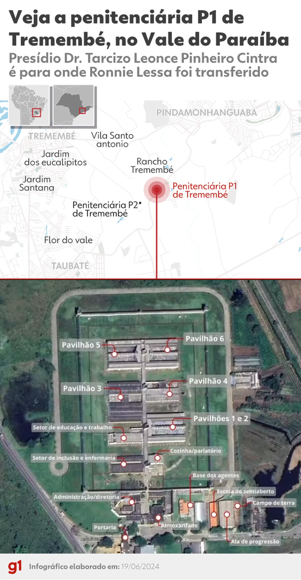 Saiba como é a Penitenciária 1 de Tremembé, para onde Ronnie Lessa foi transferido. — Foto: Arte/g1