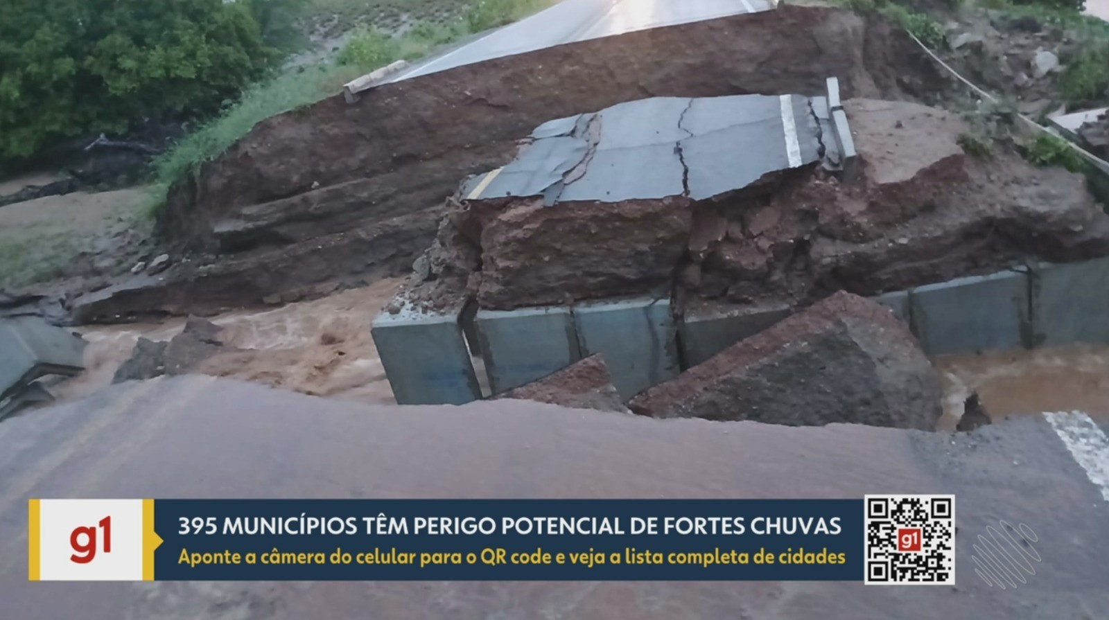 Vídeos do g1 Bahia e TV Bahia – terça-feira, 24 de fevereiro de 2026