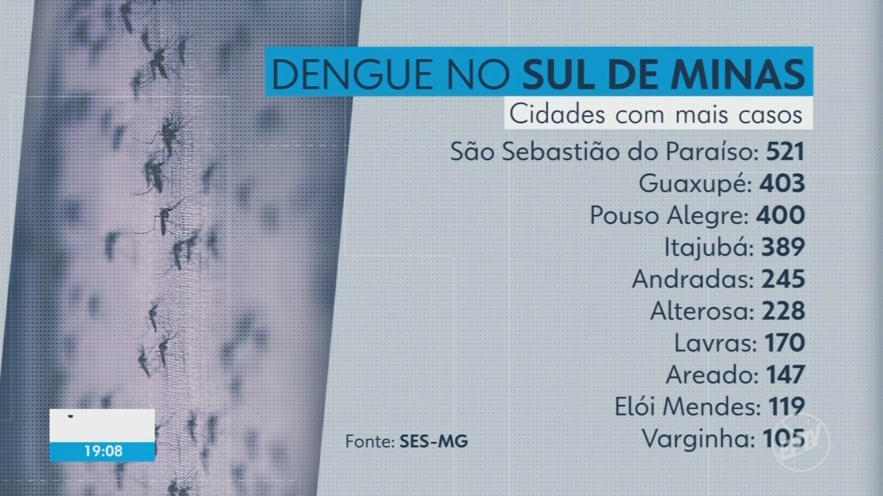 Imagem capa da notícia