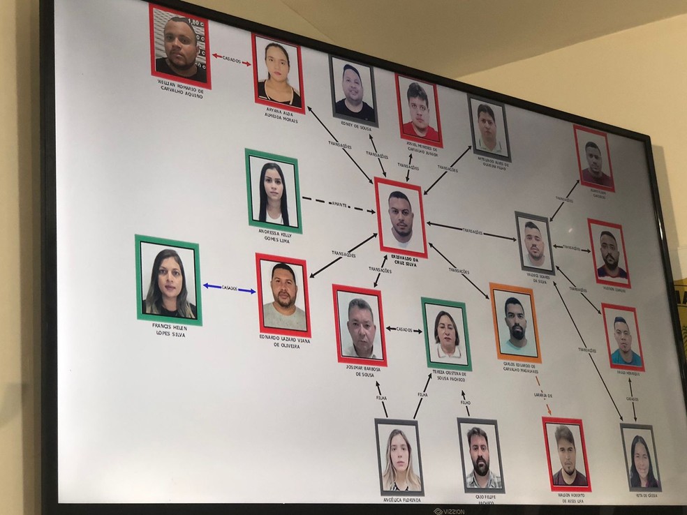 Empresário e família são presos suspeitos de lavagem de dinheiro e têm empresas interditadas — Foto: Divulgação/Denarc