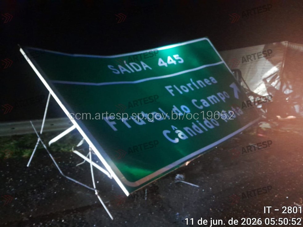 2 de 3
caminhão colidiu contra a defensa metálica e, posteriormente, contra uma placa de sinalização — Foto: Artesp/Divulgação