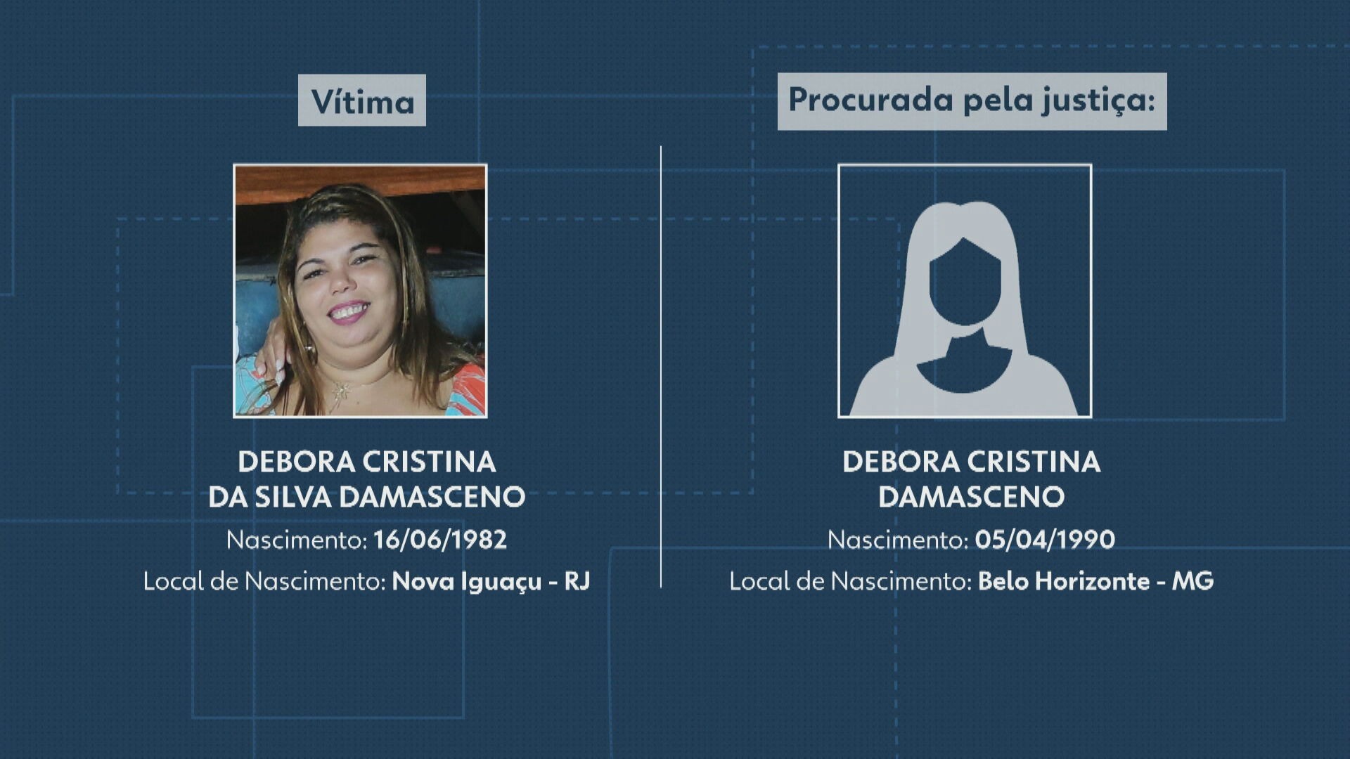 Você Não Tá Convidada pro Meu Bat Mitzvá!