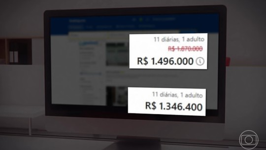 Justiça determina medidas contra plataformas de hospedagens por preços abusivos durante a COP 30 em Belém - Segundo a Justiça, empresas deverão se adequar às normas de proteção ao consumidor após decisão judicial sobre práticas abusivas