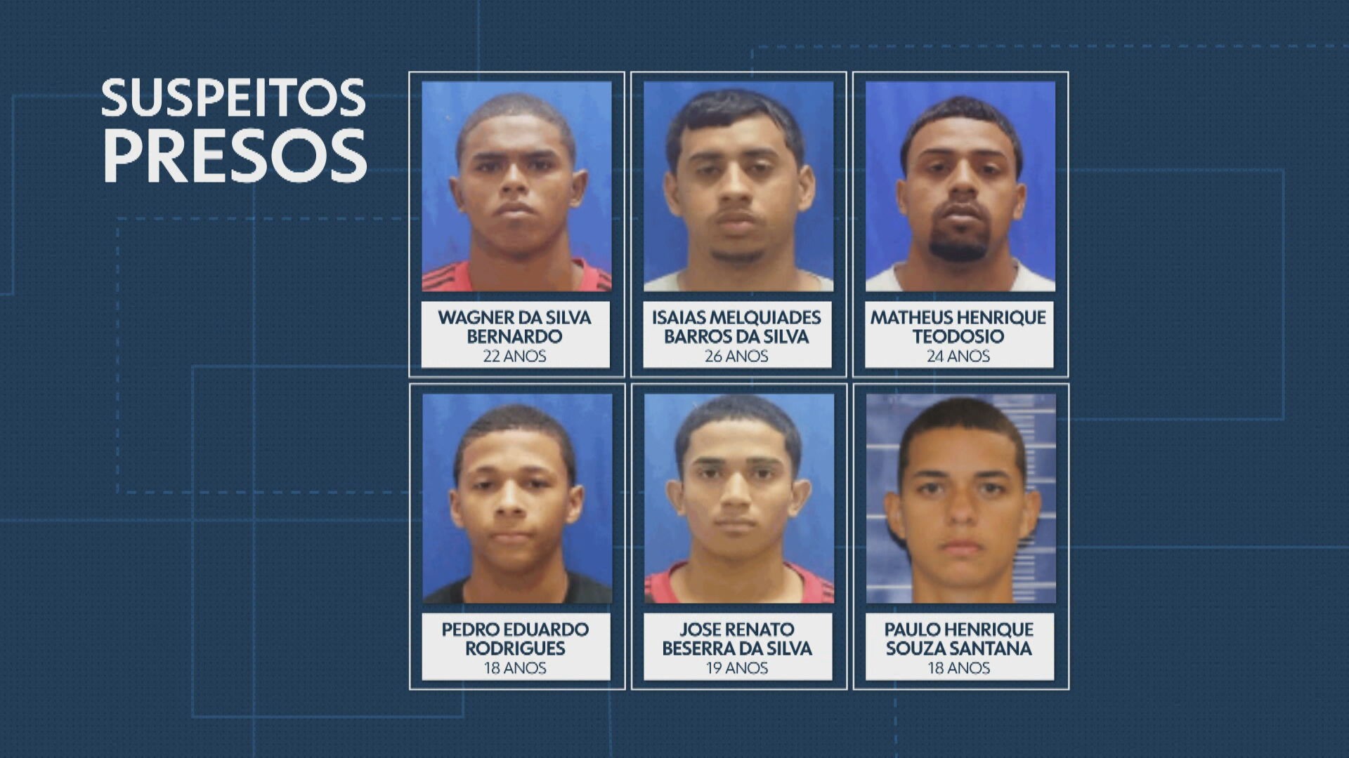 Presos por maus-tratos a capivara foram enquadrados no Decreto Cão Orelha e terão de pagar R$ 20 mil de multa cada um