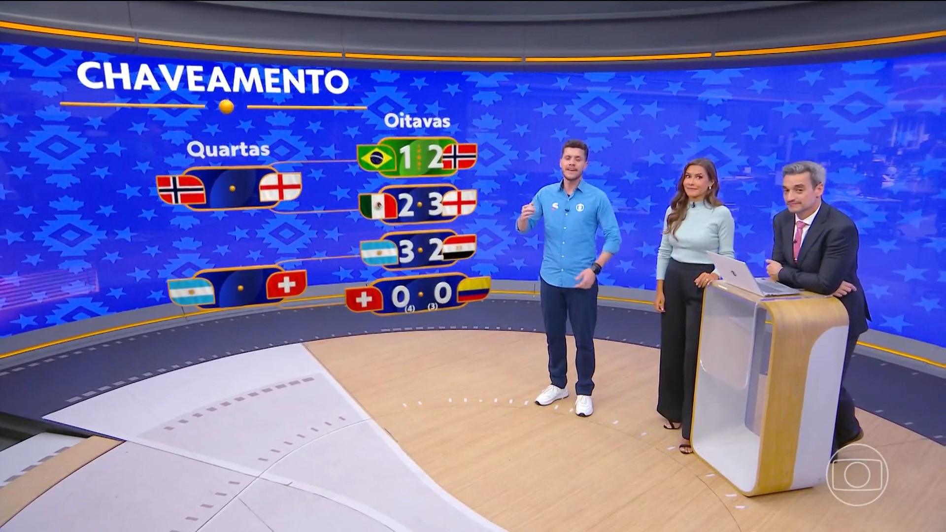 Chaveamento do Copa do Mundo: Suíça vence Colômbia nos pênaltis e será adversária da Argentina nas quartas de final