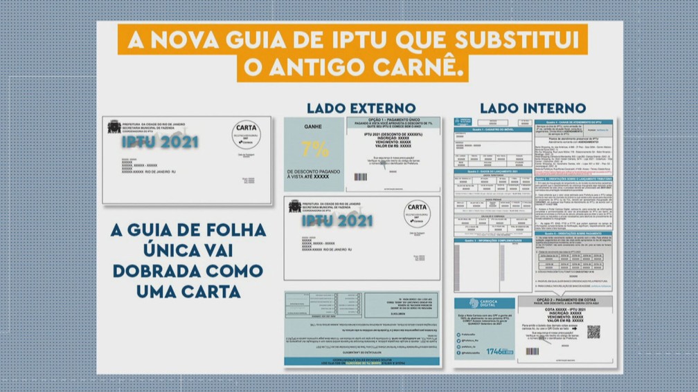 Códigos do avião externo julho de 2023