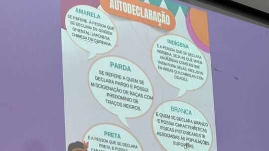São Vicente, SP, lança campanha de autodeclaração de raça e cor em escolas