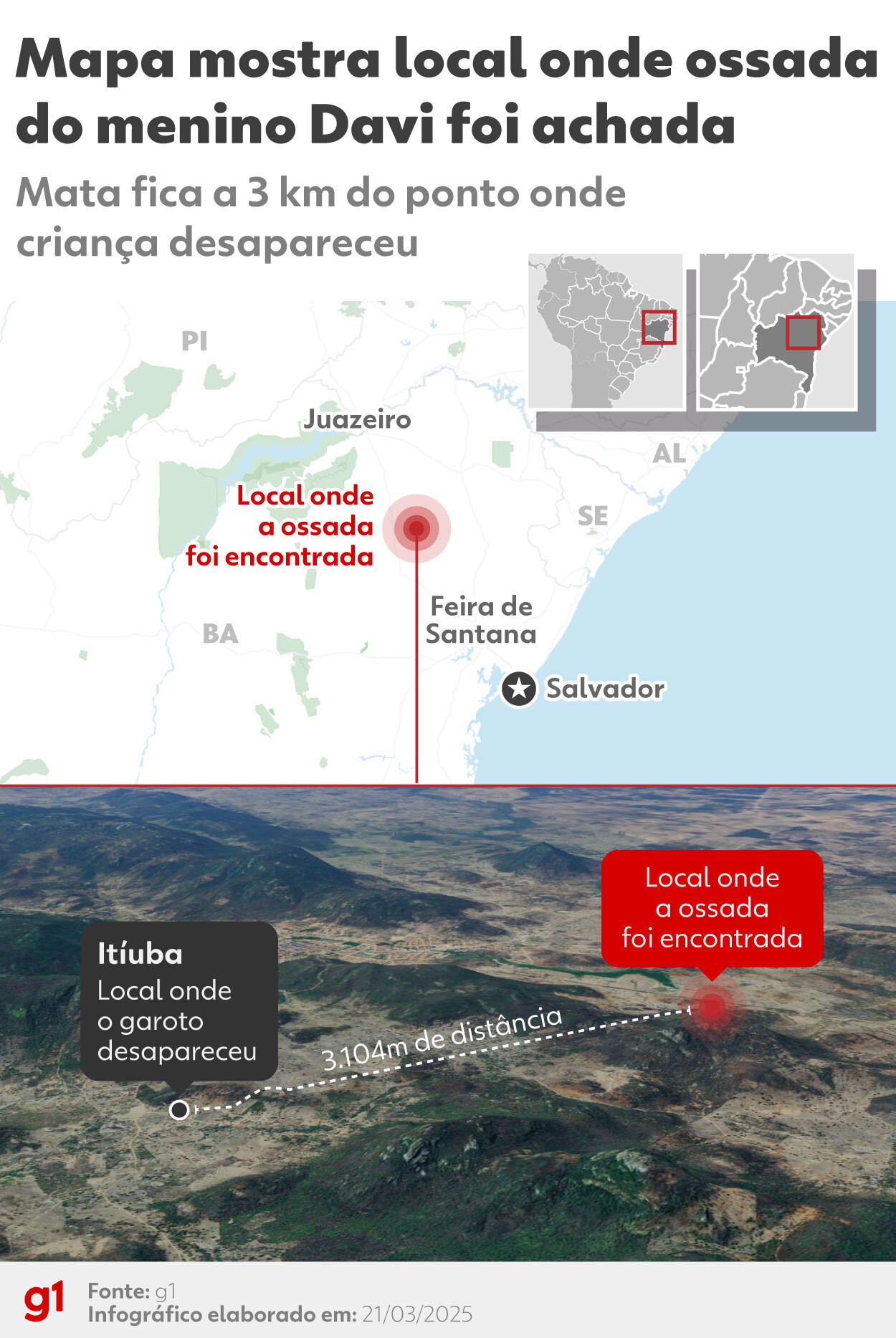 Ossada do menino Davi foi encontrada a 3 km do local onde ele desapareceu na Bahia; veja mapa