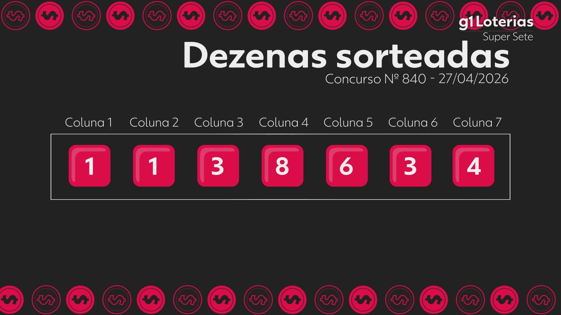 Super Sete hoje: resultado do concurso 840 e números sorteados