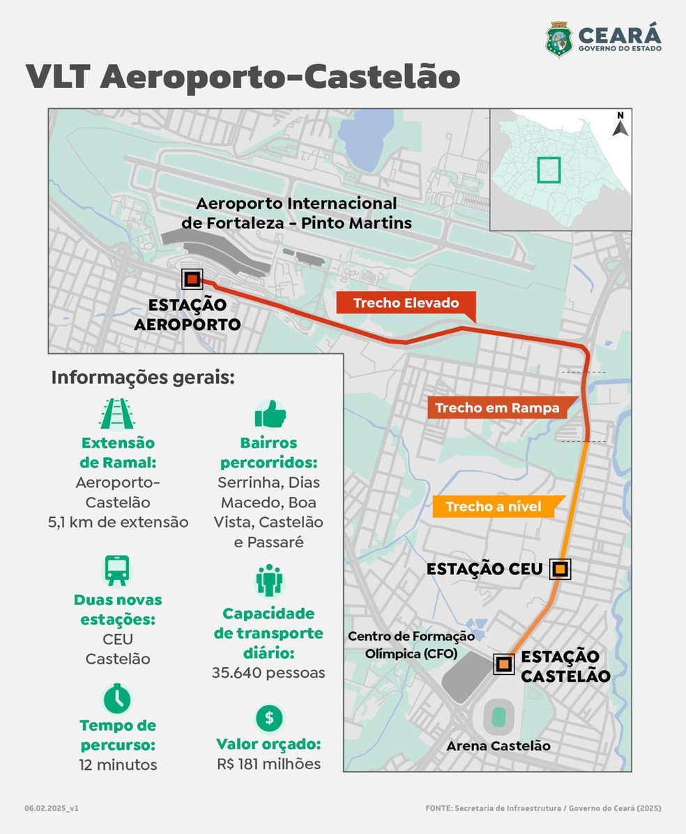 VLT ligando Aeroporto de Fortaleza à Arena Castelão — Foto: Governo do Estado do Ceará/Divulgação