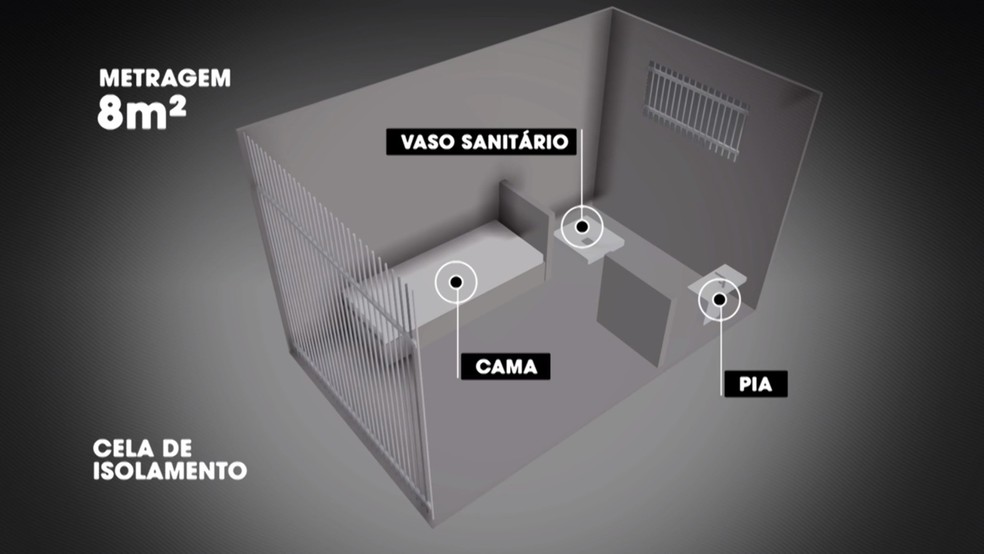 Cela em que Robinho está preso em Tremembé — Foto: Arte/Rede Vanguarda