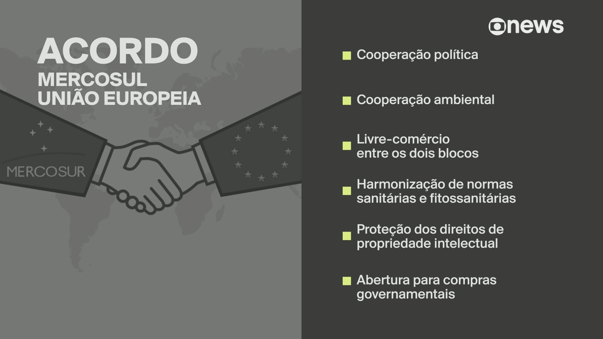 Cúpula do Mercosul tem primeira viagem de Lula a Buenos Aires após posse de Milei; veja os temas de interesse para o Brasil