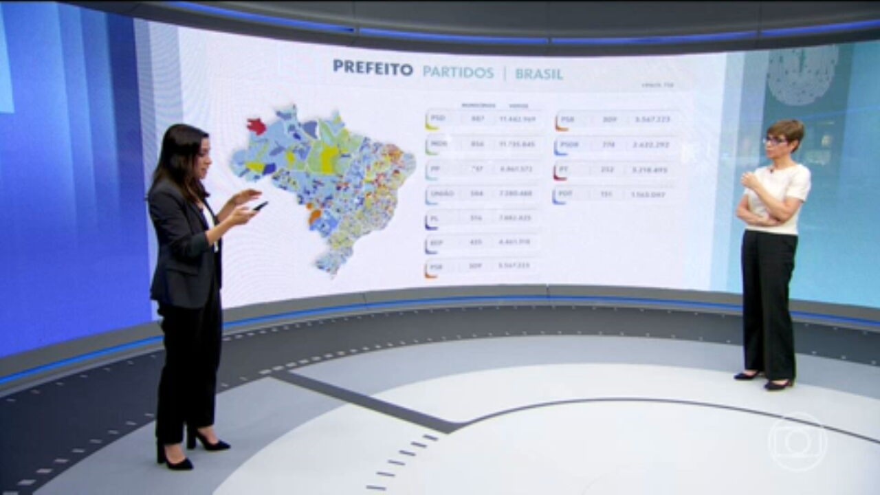 PSDB e Podemos trabalham para anunciar fusão até o fim do mês; novo nome ainda será definido