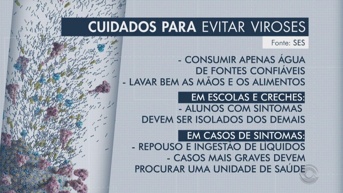 Prefeitura de Maceió  Saúde reforça alerta sobre sinais e sintomas…