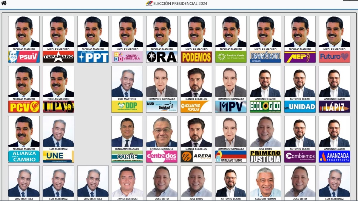 Na véspera de eleição na Venezuela, Maduro se reúne com embaixadora do Brasil e de outros países | Política