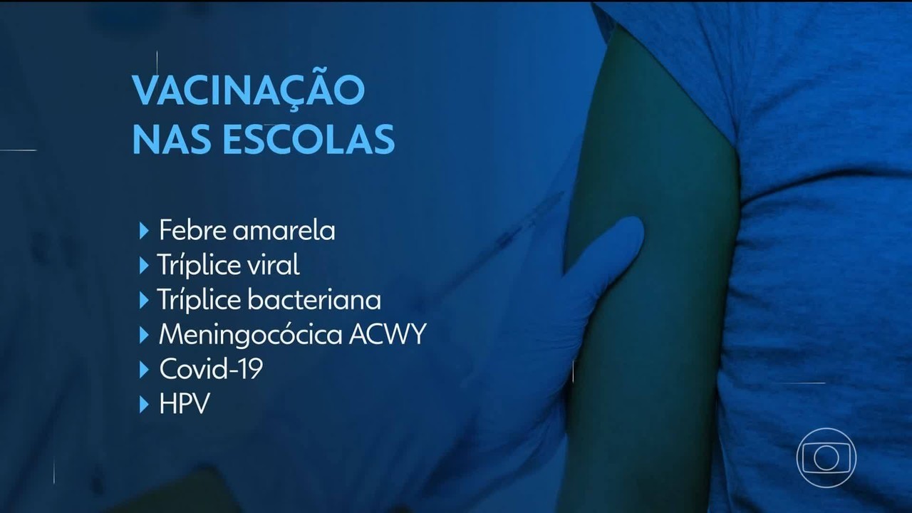 Vaccination Campaign in Schools Aims to Immunize 27 Million Students by April 30 - News Directory 3