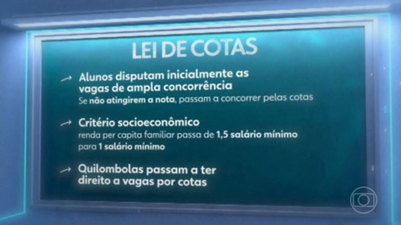 Senado aprova mudanças na Lei de Cotas e reduz renda máxima para ...