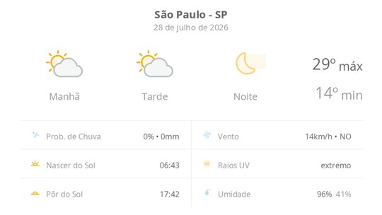 Imagem da notícia