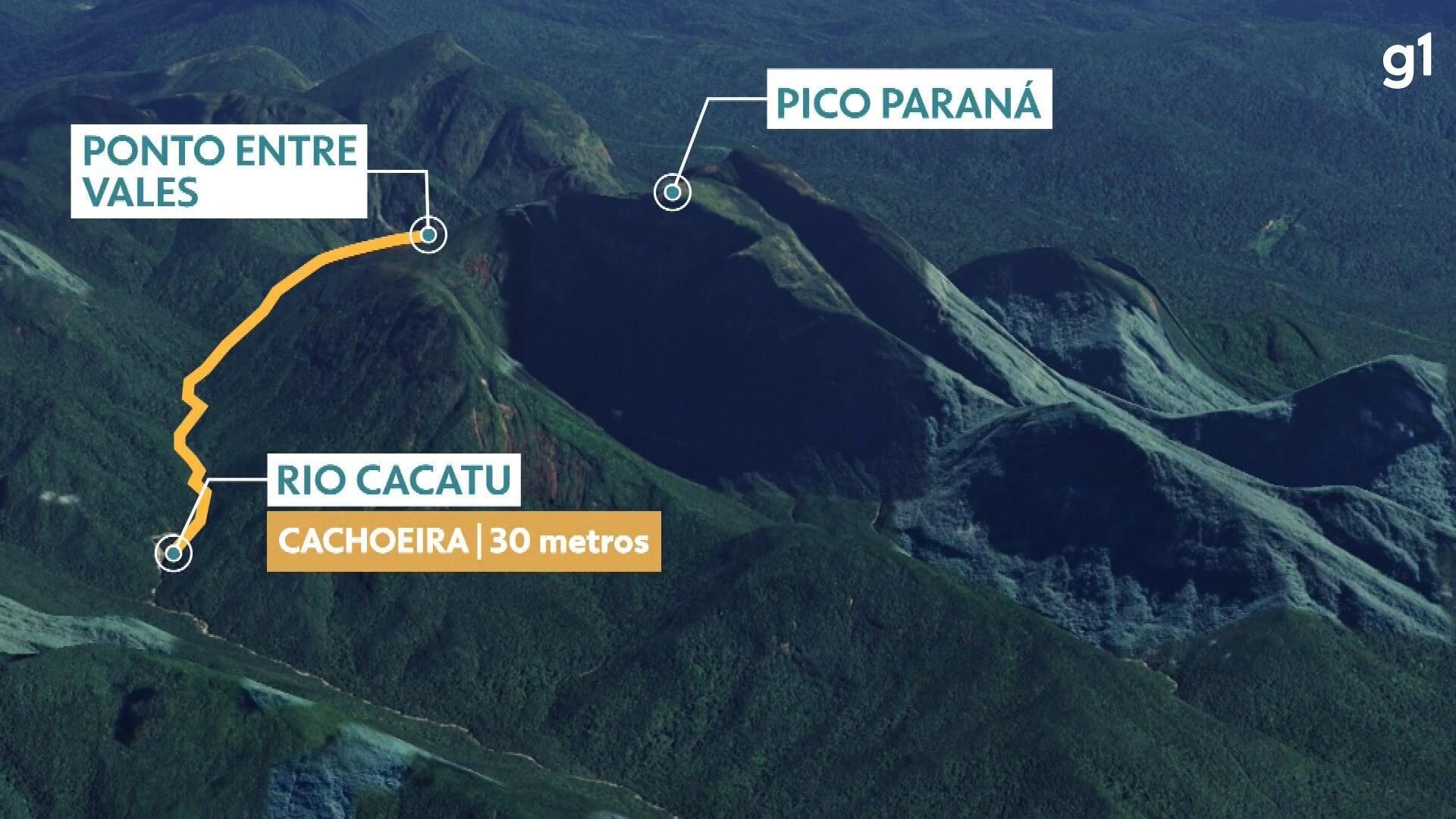 Mapa mostra trecho percorrido por jovem que se perdeu no Pico Paraná