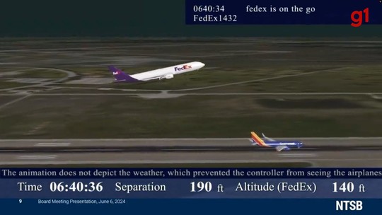 Erro de controlador fez aviões ficarem a 60 metros de bater no Texas, aponta investigação; piloto arremeteu e evitou catástrofe - Programa: G1 Mundo 