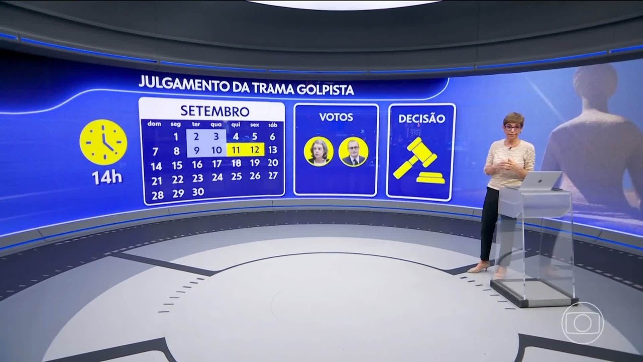 Carmen Lúcia e Zanin devem ter votos longos, mas expectativa é que concluam nesta quinta