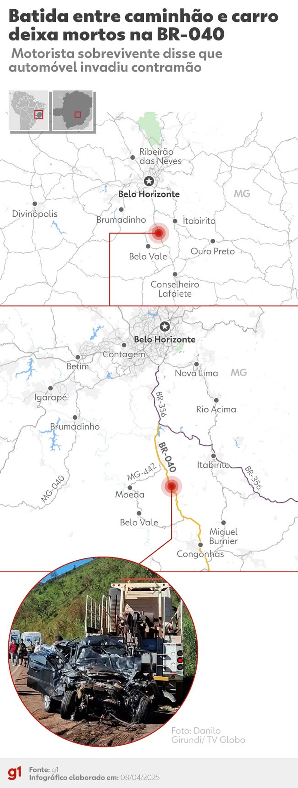 Acidente na BR-040, em Itabirito.  Foto: Arte/g1