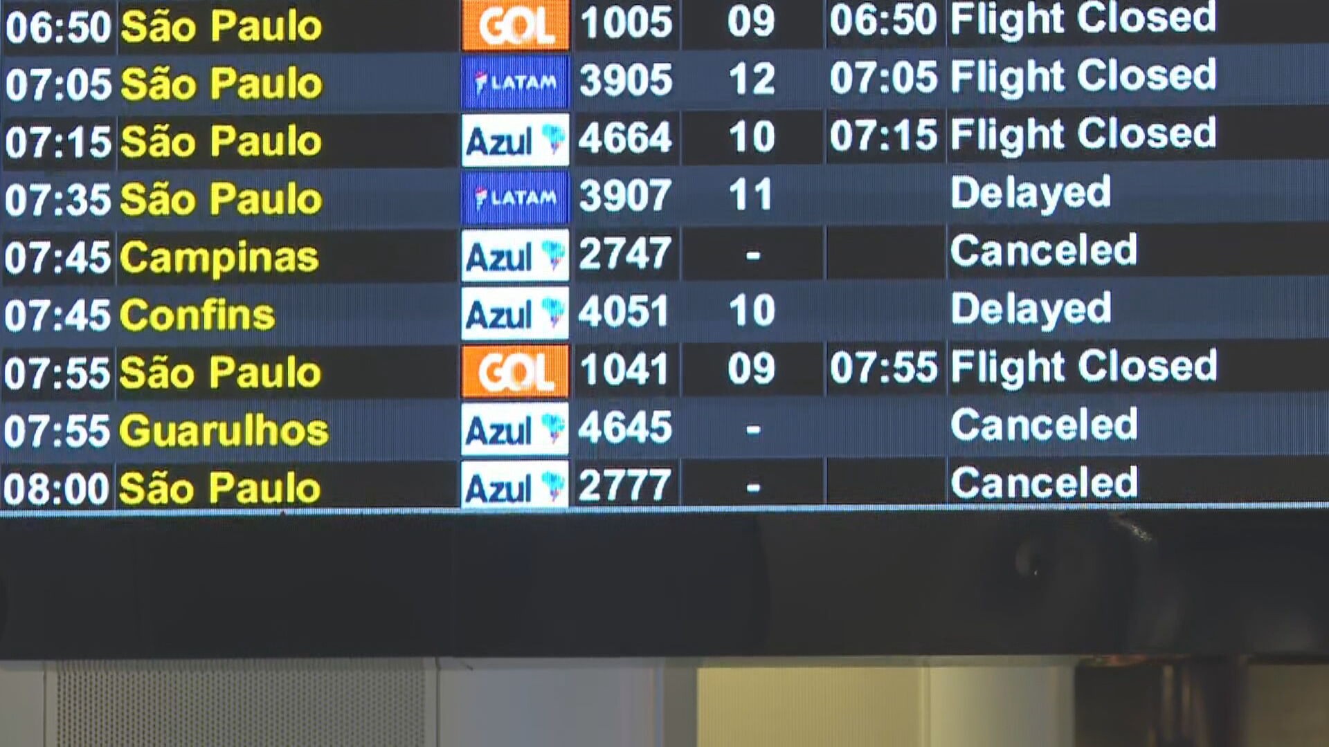 Aeroporto de Viracopos tem voos cancelados por conta de fechamento do Santos Dumont