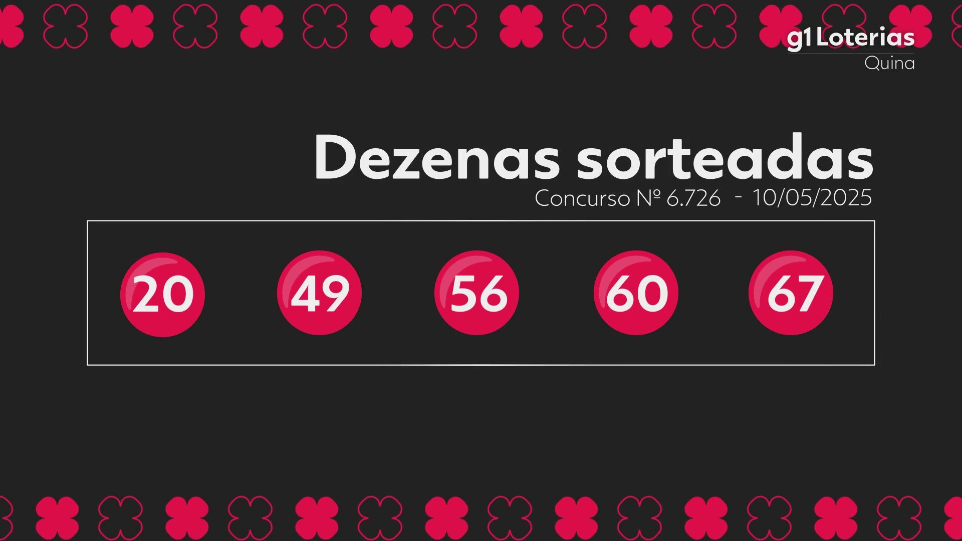 Quina: resultado do concurso 6726