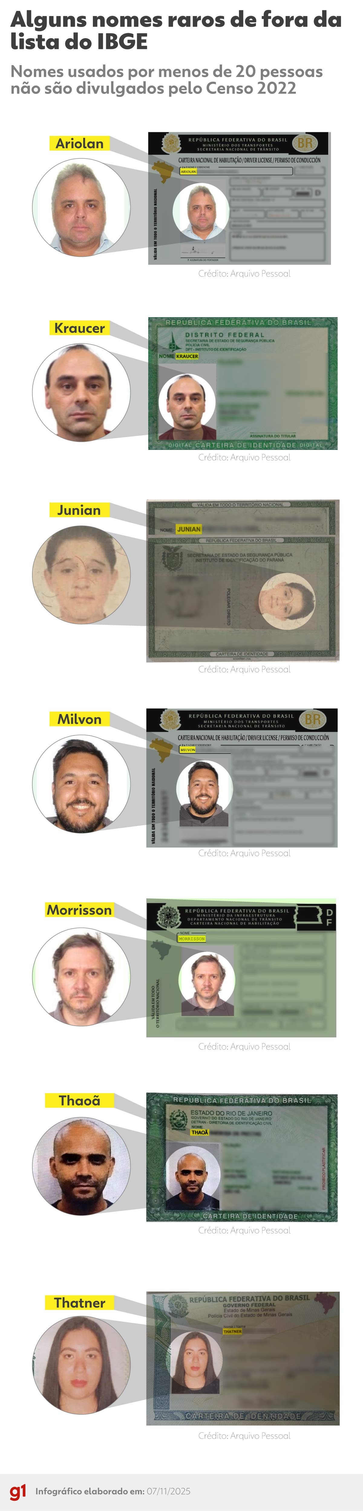 Você Não Tá Convidada pro Meu Bat Mitzvá!