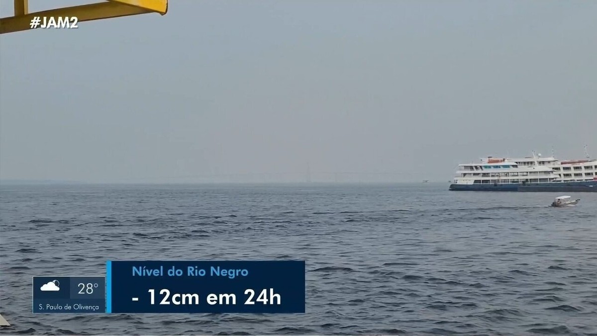 Rio Negro desce mais de um metro nos 10 primeiros dias de agosto em Manaus