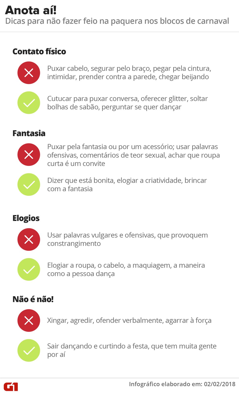 Paquera x assédio: mulheres dizem o que pode e o que não pode no carnaval |  Carnaval 2018 | G1