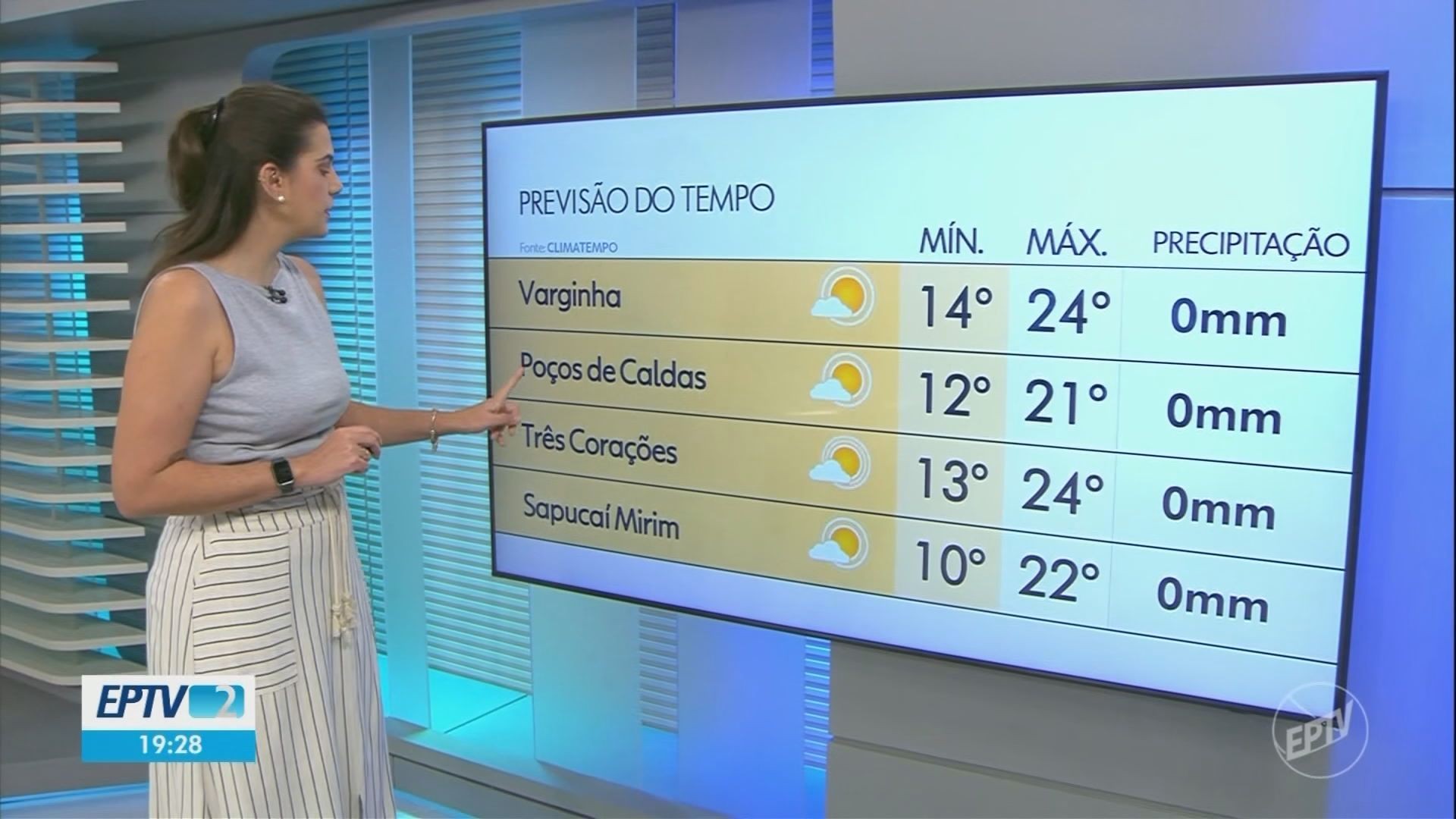 VÍDEOS: EPTV 2 Sul de Minas de sábado, 30 de agosto de 2025