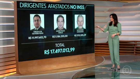 Motta deve analisar outros pedidos antes de decidir sobre criação da CPI do INSS; entenda - Presidente deve avaliar fila de requerimentos antes de decidir quais comissões serão criadas. CPI serve de palco político para desgastar governo, mas não pode indiciar ou denunciar autoridades.