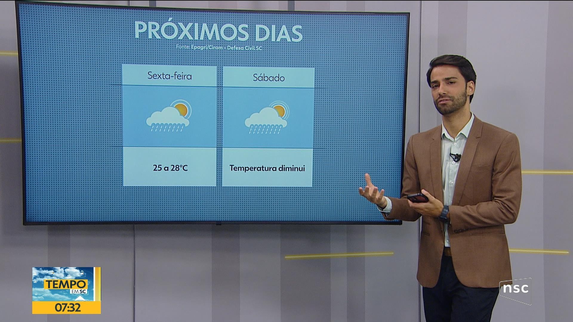 VÍDEOS: Bom Dia Santa Catarina de quarta-feira, 22 de abril de 2026