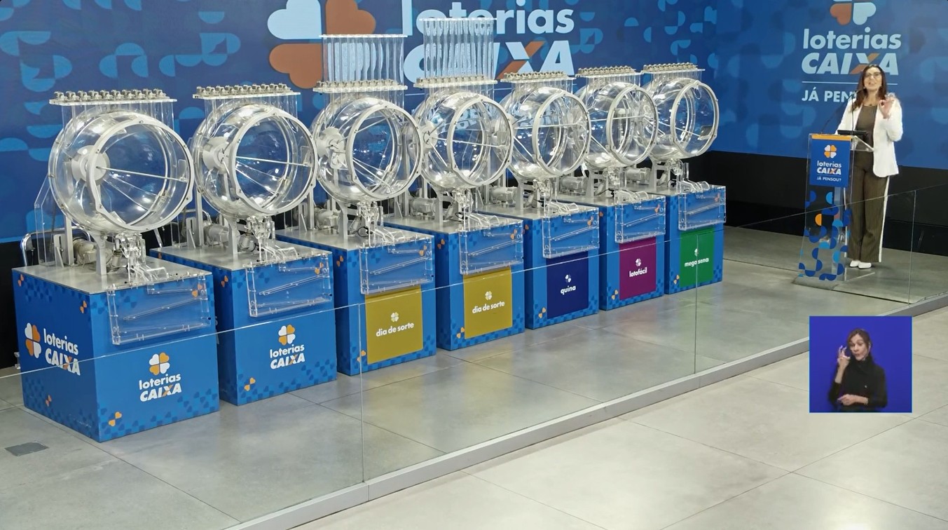 Resultados das Loterias Caixa