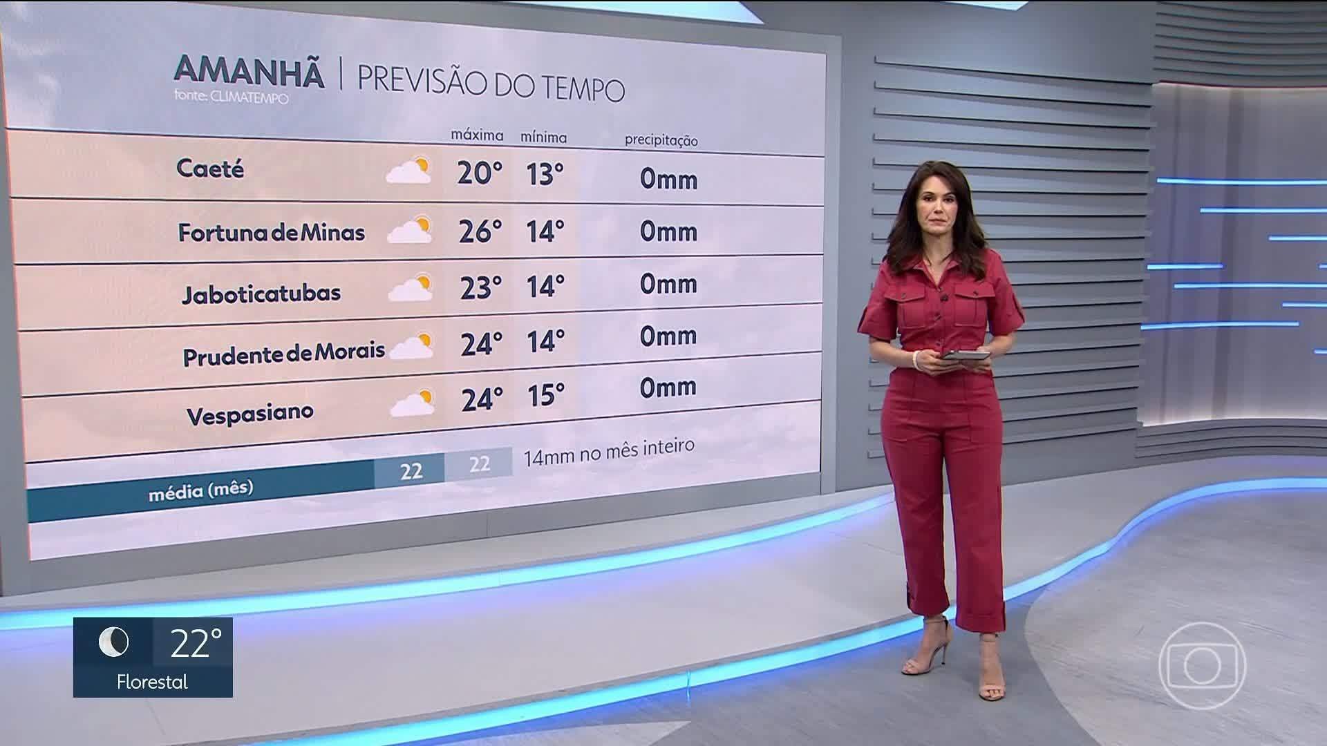 Você Não Tá Convidada pro Meu Bat Mitzvá!